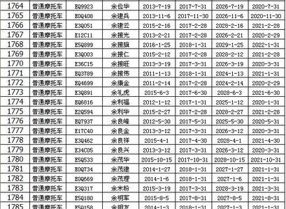 摩托车公示信息怎么查