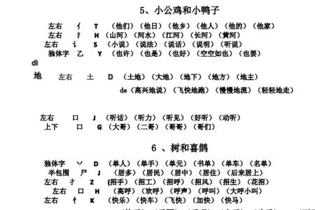 口加偏旁组成新字组词一年级