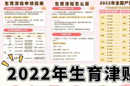 河北生育津贴2022年新标准