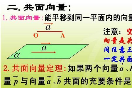 三维向量基本定理