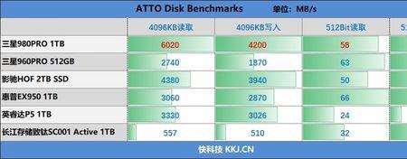 1t等于多少mb换算