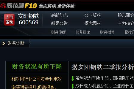 同花顺怎么查所有公司财报