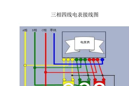 10kv三相四线高压电表正确接法