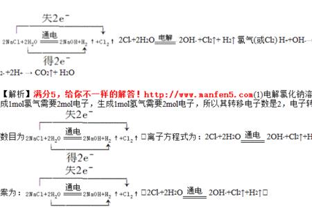 2NaCl表示什么