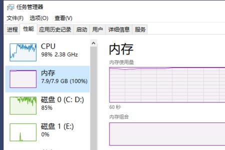 内存使用率80%正常吗