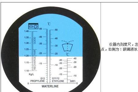 浓硫酸冰点