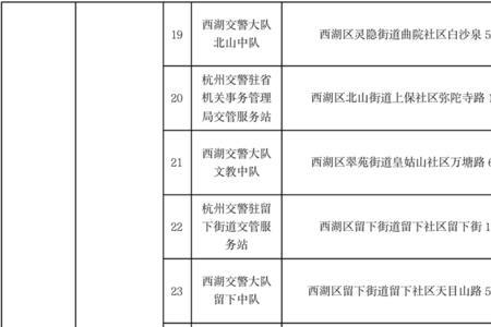 身份证开头342是哪个省的身份证