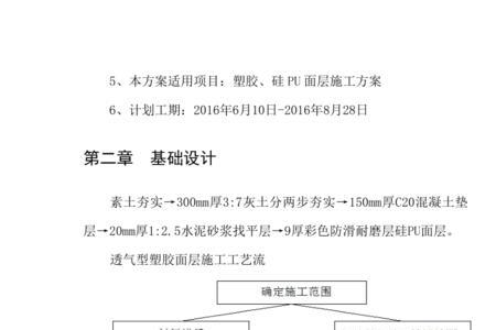 硅pu面层做什么检验批