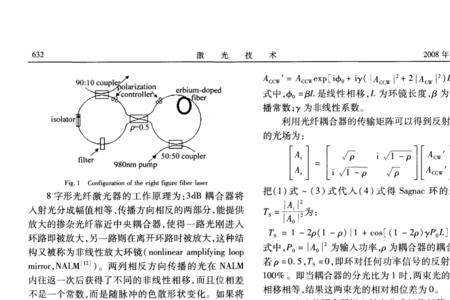 光纤AW是什么