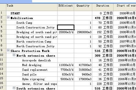 project怎么改工期单位