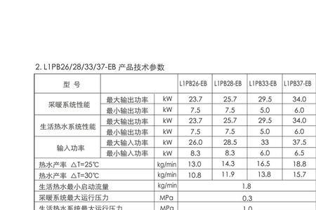 卡斯丹燃气热水器怎么用