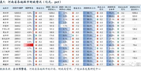 财政盘点是什么意思