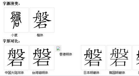 石字底的字上下结构