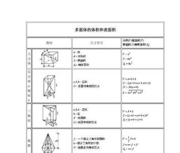 斗的体积公式