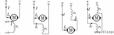 四种励磁电机的比较