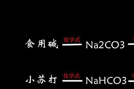 食用碱和冰碱区别