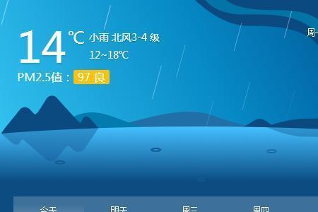 天气预报3个点和4个点有什么区别