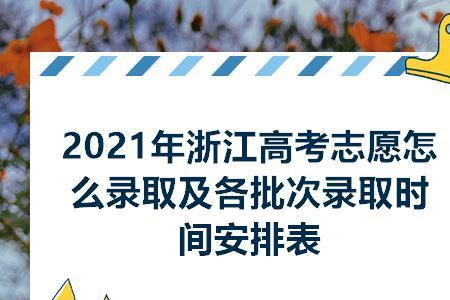 高考志愿都会出现预录取吗