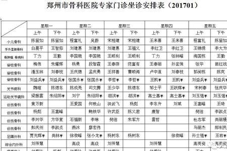 郑州大桥医院下午上班时间