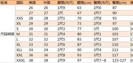 一英尺半等于多少厘米