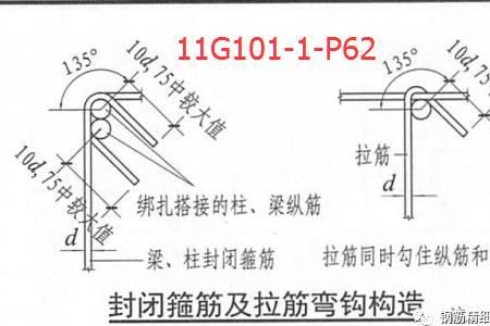 钢筋6d是什么意思