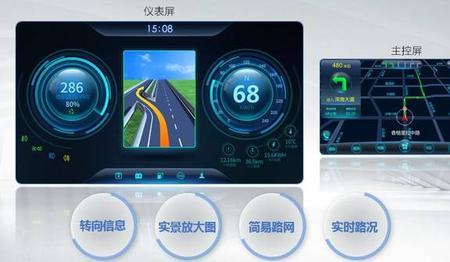 新能源110km续航怎么用