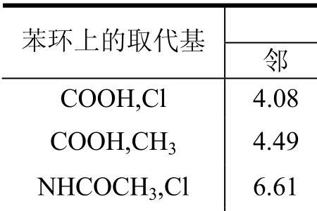 苯在多少度才挥发的