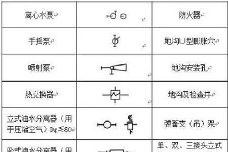 消防水图纸字母代表什么意思