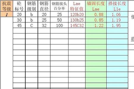 钢筋最新规范标准