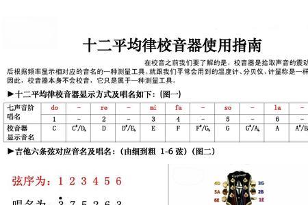 吉他调音调不到3g可以用什么代替