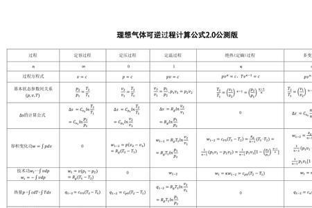 比热值的公式