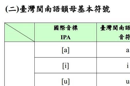 pe读音的字有什么