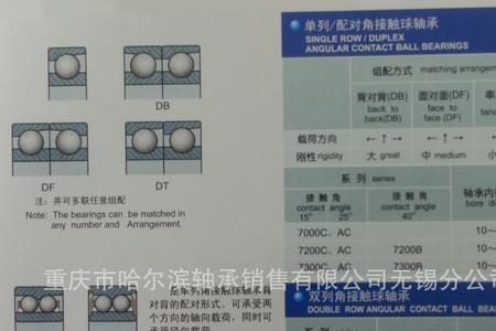 轴承dbb代表什么意思