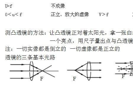 凹透镜为什么不能成像