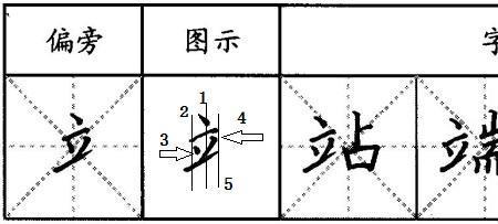 言字旁加必是什么字