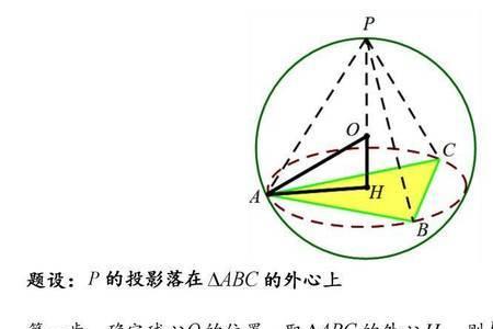 圆锥外接圆半径怎么算