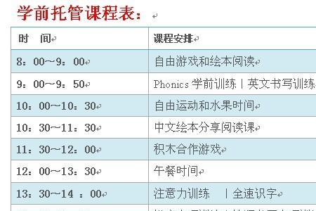 托管和直管区别