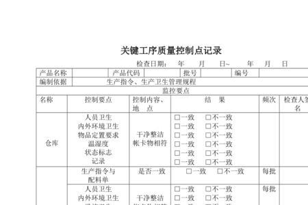 食品厂品质控制什么