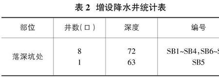 地层承压怎么计算