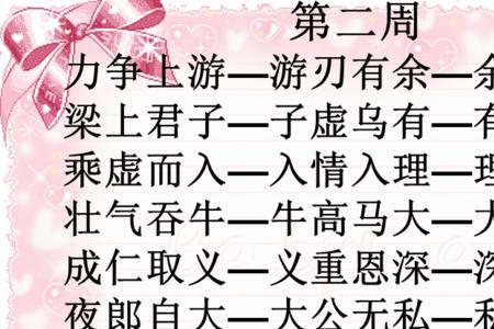 四字成语如什么如生什么