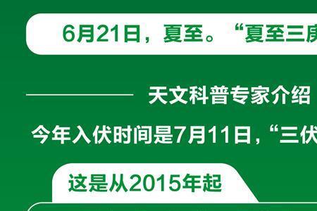 2022北京哪天开始入伏