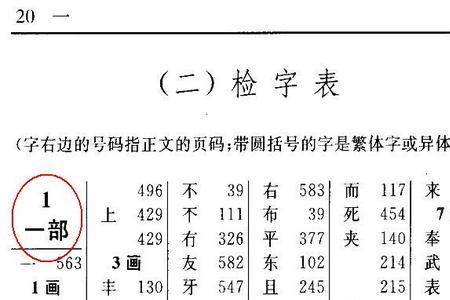 爱戴的戴查部首怎么查