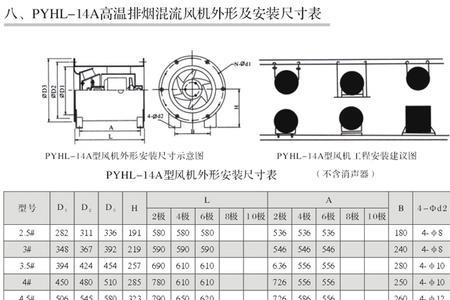 正常大气压是多少mp