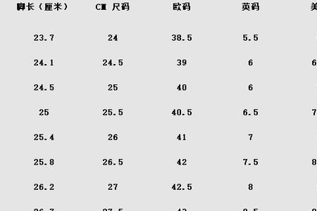 阿迪的29是耐克的多少码