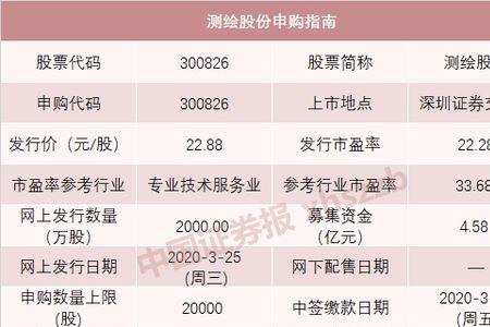 申购新股为什么会出现非法委托