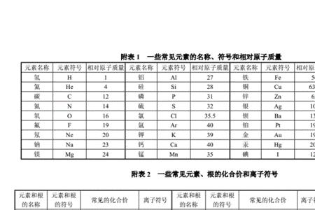 硝酸的相对原子质量