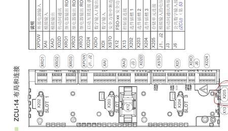 abb变频器acs880故障代码含义