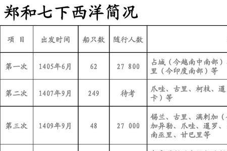 木骨都束读音