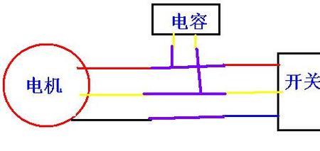 功放线红黄绿三根线代表什么