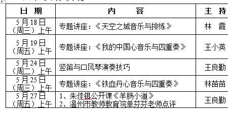 音乐属于什么学科